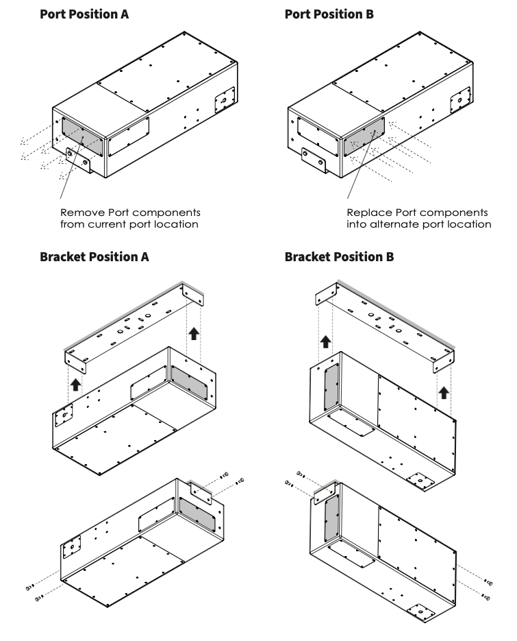Origin PSUB10X2 InCeiling Subwoofer Box
