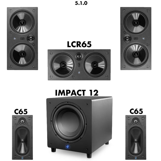 5.1.2 LCR-LCR65, SUR-C65, SUB- Impact12