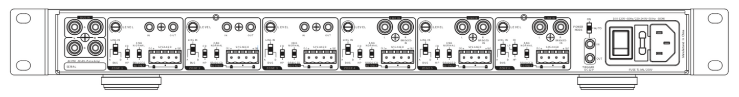 Origin Amp 12 Channel Class D Power Amplifier