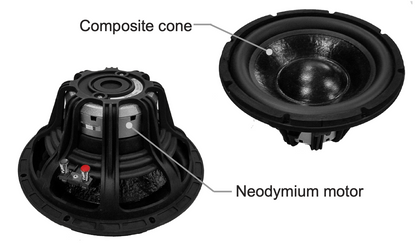 Ambisonic 12" All Weather Subwoofer