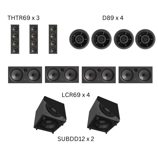 Origin THTR69-7.2.4 Kit - Surround Packs