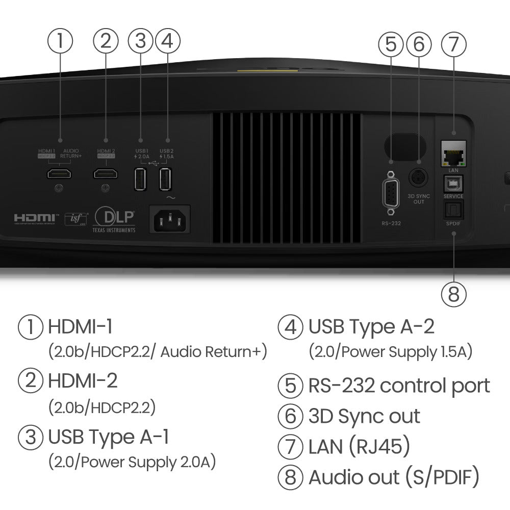 BenQ  W5800 4K 2600lm Home Cinema Projector