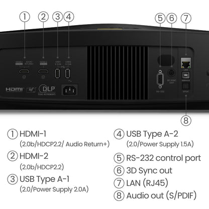 BenQ  W5800 4K 2600lm Home Cinema Projector