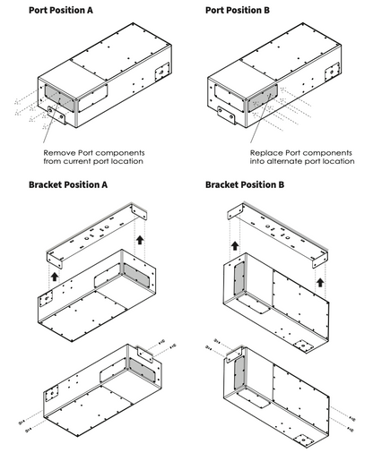 Origin PSUB10X2 InCeiling Subwoofer Box