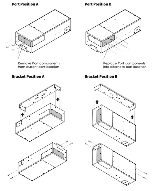 Origin PSUB10X2 InCeiling Subwoofer Box