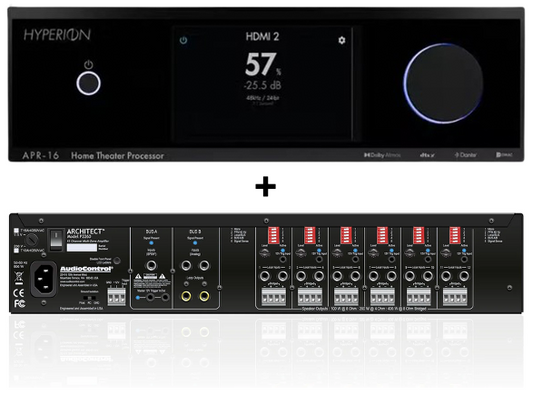 AudioControl Hyperion Bundle 16 Channel Analogue Processor + 11 Channel Amp