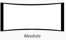 Screen Excellence Absolute 100