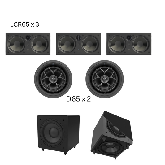 Origin LCR65-5.1 Kit - Surround Packs