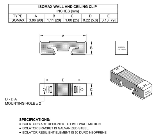 Manhattan WhisperGuard™ IsoMax Isolation Clip