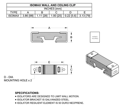 Manhattan WhisperGuard™ IsoMax Isolation Clip