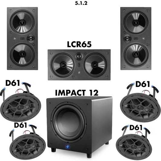 5.1.2 LCR-LCR65, SUR-D61, SUB- Impact12, HI-D61