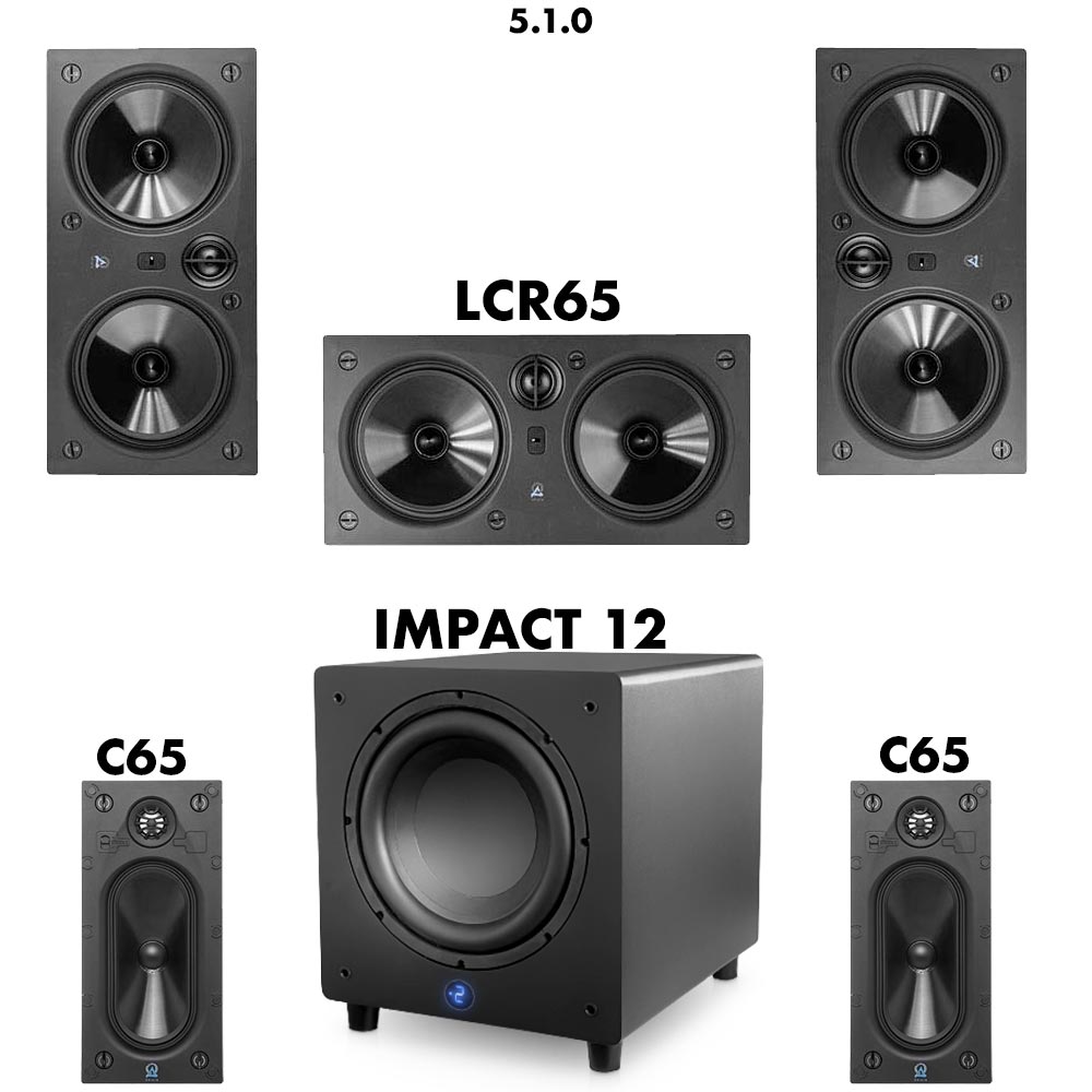 5.1.0 LCR-LCR65, SUR-C65, SUB- Impact12
